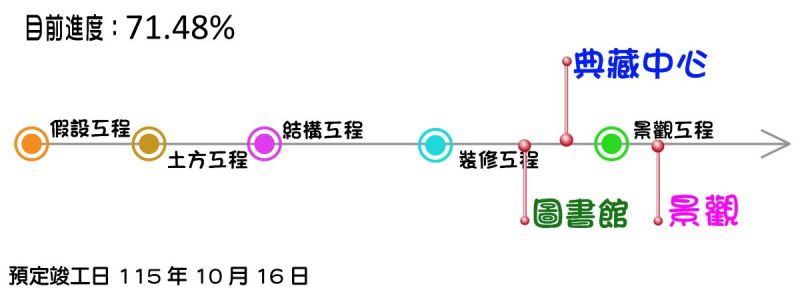 11506301